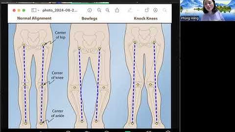 BÀI HỌC TÂM ĐẮC NGỘ RA BUỔI 2 KÍCH HOẠT NỘI LỰC