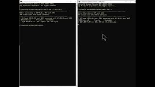 iperf2 bandwidth