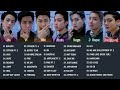 Bts hype playlist 2022 updated