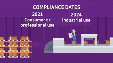 Poison centres – comply on time and help save lives