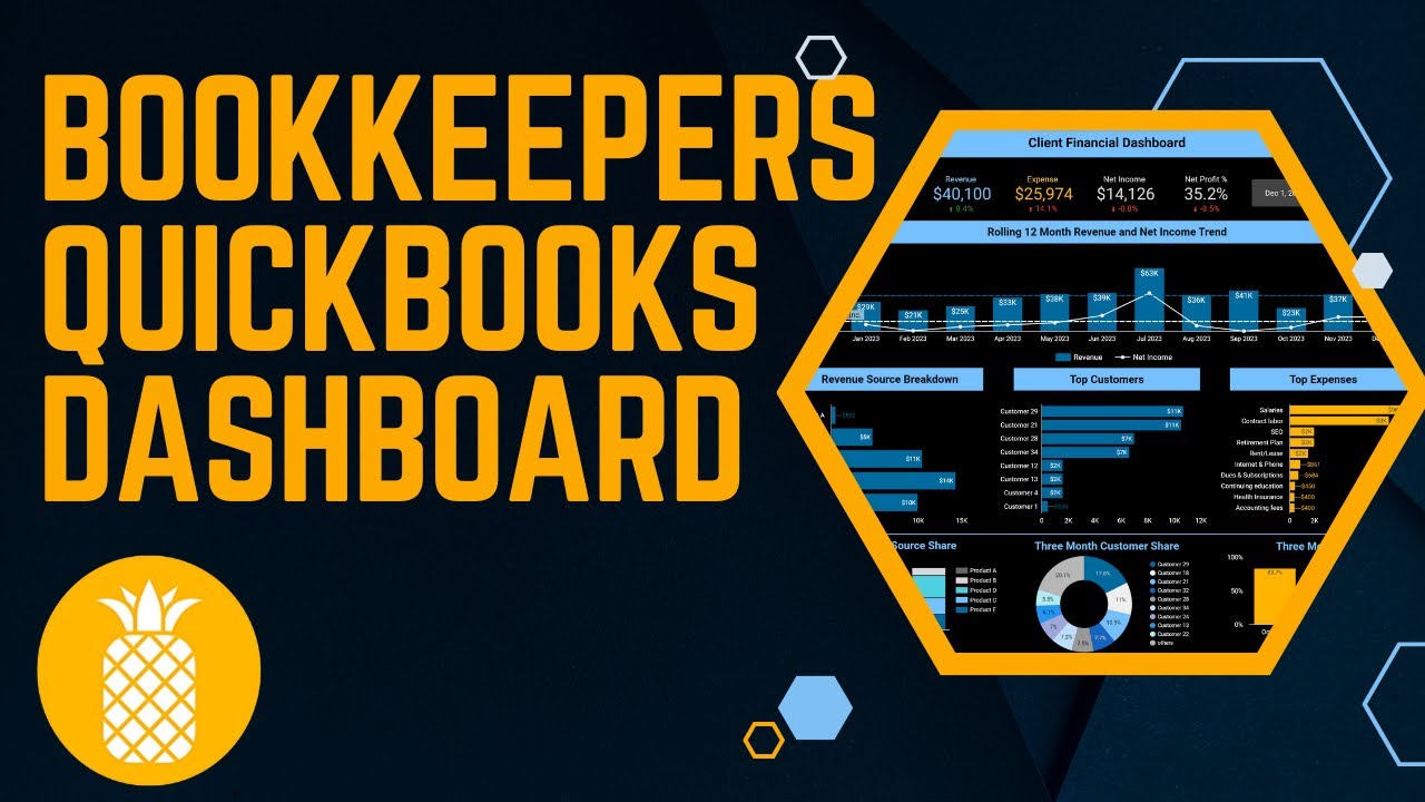 Quickbooks Online Dashboard for Bookkeepers Google Looker Studio