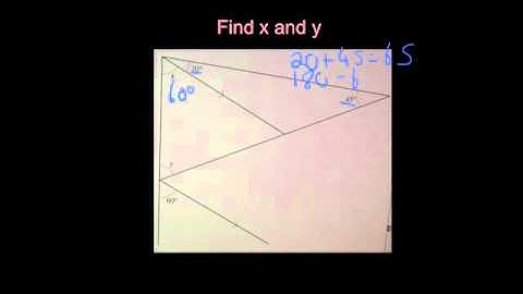 Maths Mistakes - Parallel Lines