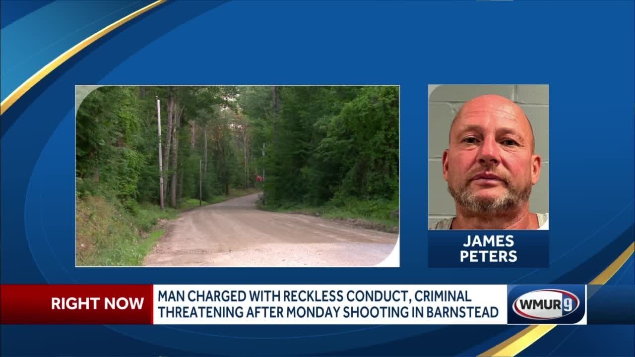 Man charged with reckless conduct, criminal threatening after shooting ...