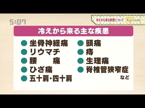 【坐骨神経痛】【リウマチ】におすすめの漢方薬をご紹介！　 漢方納得相談 2021/01/21