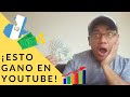 ¿Cuanto PAGA YOUTUBE en GUATEMALA? 🇬🇹😱