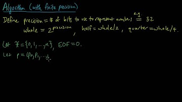 (IC 5.12) Finite-precision arithmetic coding - Setup