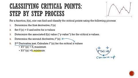 4 02A Classifying Critical Points Procedure