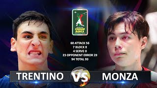 Trentino vs Monza | Italian Volleyball SuperLega 2023/2024