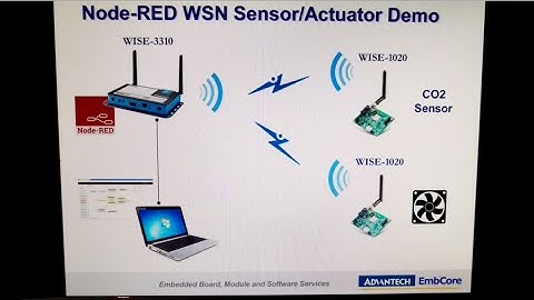 Node-RED WSN senhub node Demo