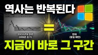 지금 마이크로소프트를 안 사는 건, 10년 전 아마존을 놓치는 것과 똑같습니다 (feat. 설비투자 375억 불의 진실) screenshot 4