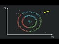 How DBSCAN Beats K-Means Clustering