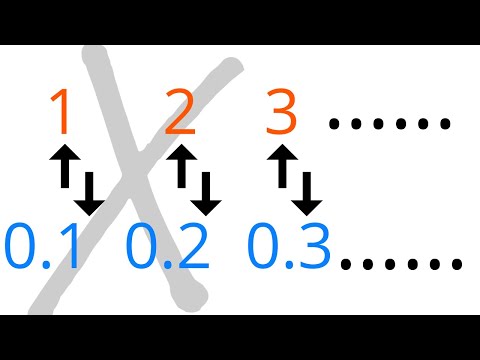 How Irrational Infinite