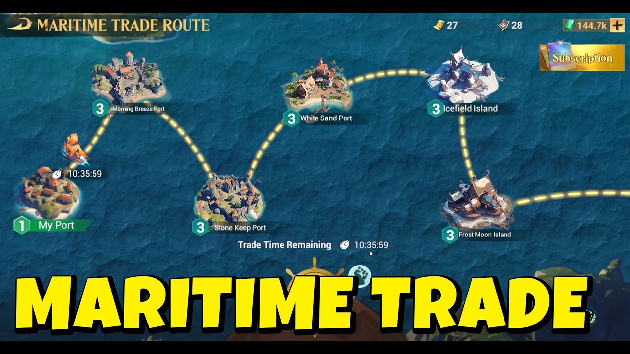 Sea of conquest : How trading Route work