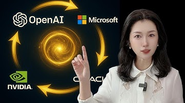 AI Wealth Perpetual Machine: Capital Loop van OpenAI, Microsoft en NVIDIA
