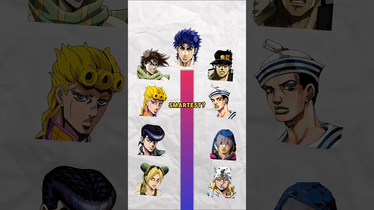 WHICH JOJO IS THE SMARTEST ? #anime #jojo #jojosbizarreadventure