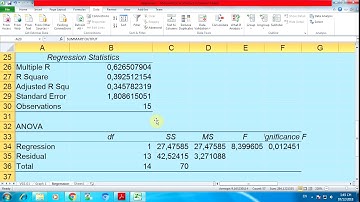 Hồi quy đơn biến - regression 1