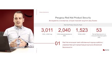 RHEL 8 - the OS для любого повода (CentOS to RHEL) Сертифицированный по ФСТЭК дистрибутив