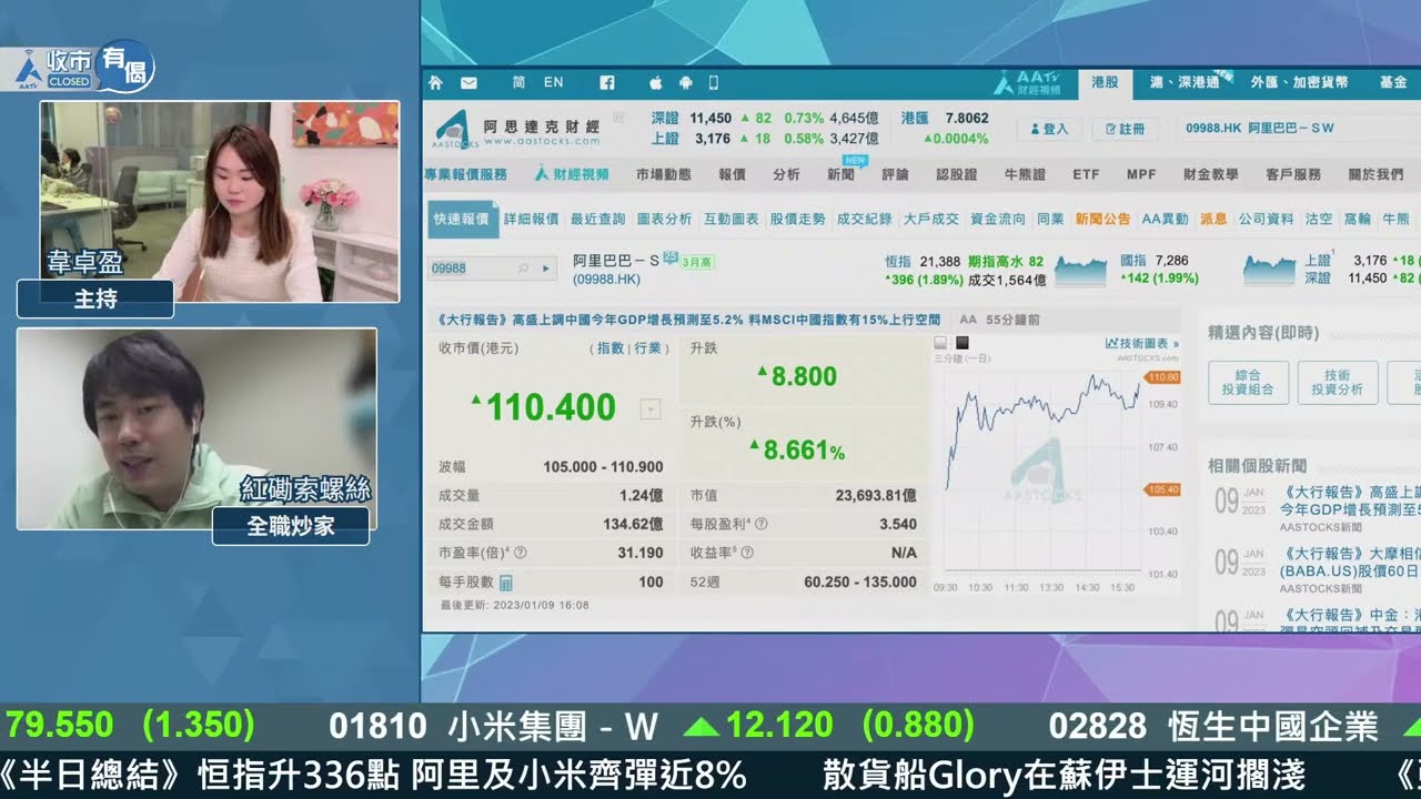 【9988】阿里巴巴衝上100元以上🔝短期仲有力衝❓但中長倉免問❌❓︱紅磡索螺絲︱節目精華︱AASTOCKS︱2022-1-9