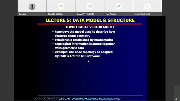 SBEG1443 Topological Data Models