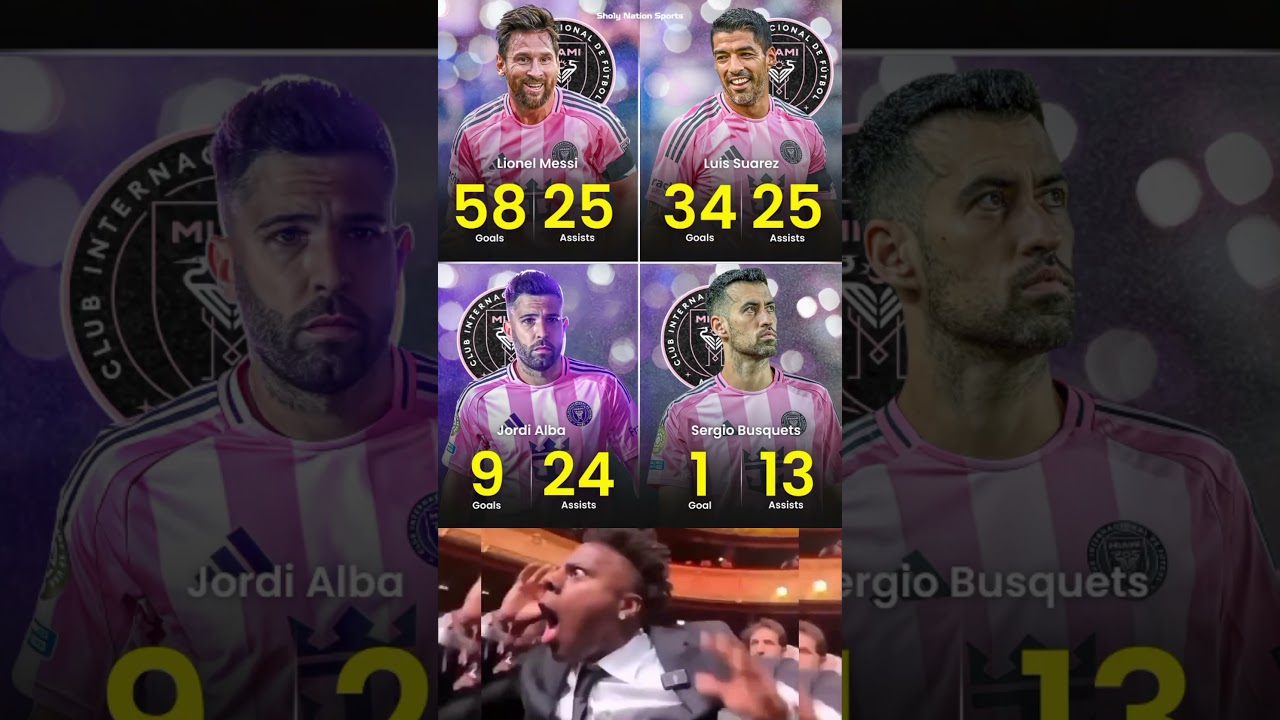 Lionel Messi, Luis Suarez, Busquets, and Jordi Alba have changed the history of Inter Miami forever.