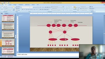 Design options for Distribution Network-Part 2