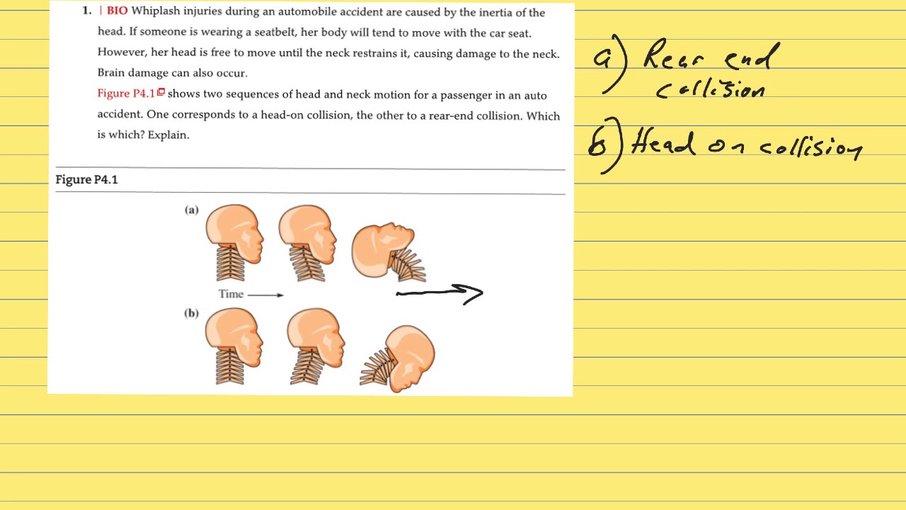 Ch 4 Problem #1 - YouTube