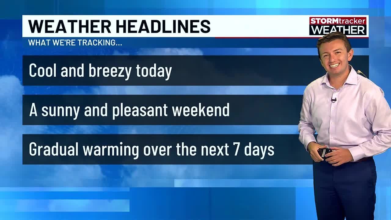 Cool and breezy Wednesday - YouTube