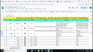 Tự học từ vựng tiếng Anh qua google sheet screenshot 1