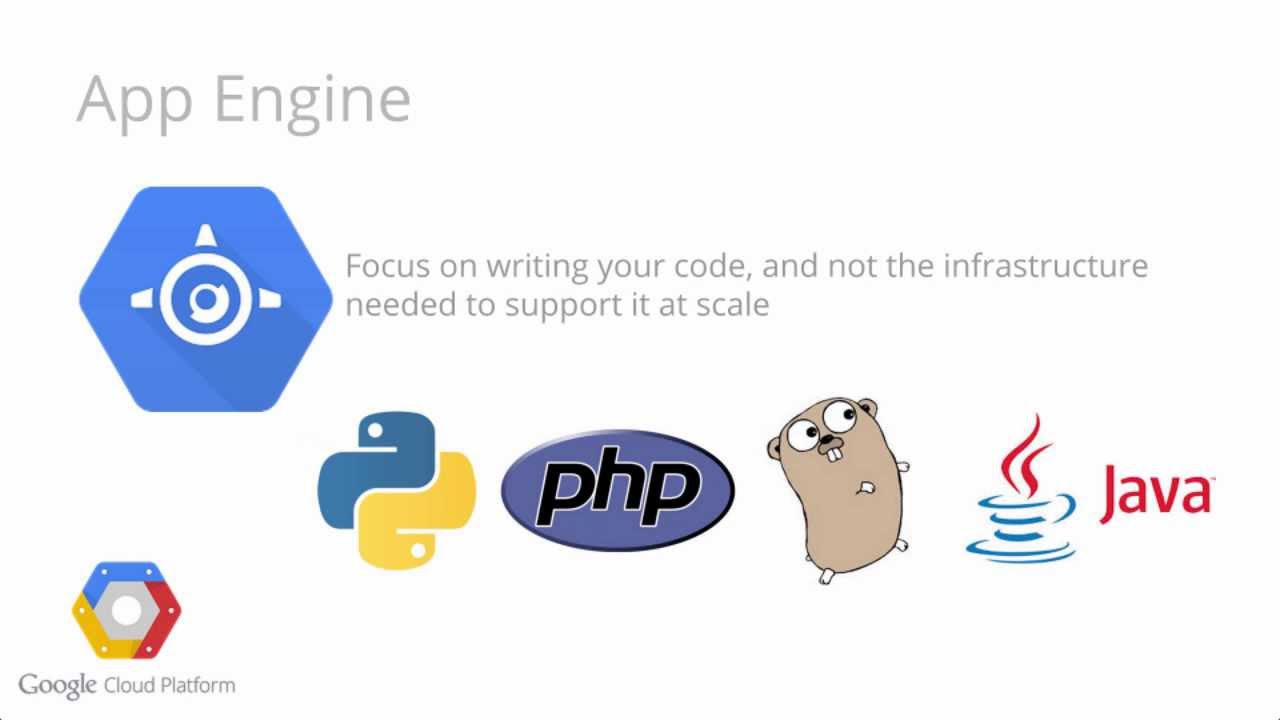 Getting Started with App Engine - YouTube