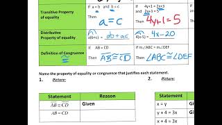 Unit 8.5 Notes: ALGEBRAIC AND GEOMETRIC PROPERTIES DAY 2