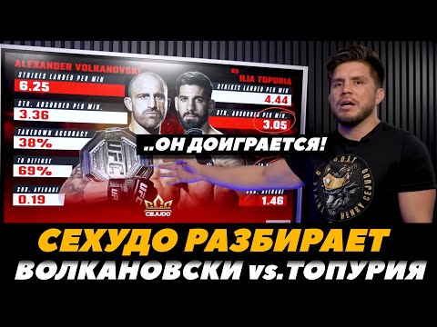 Сехудо разбирает бой Волкановски - Топурия  Сравнительный анализ боя  UFC 298  FightSpace MMA