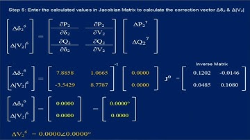 Newton Raphson Method for Load Flow Analysis of 2 bus network