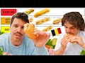 The ultimate broodjes tier list  belgian sandwich culture