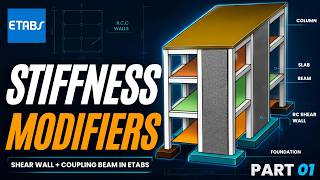 STIFFNESS MODIFIERS OF SHEAR WALL AND COUPLING BEAM IN ETABS [PART 01].