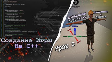Создание ИГРЫ в C++ Unreal Engine. Урок 2. Передвижение и прыжок