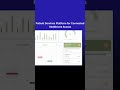 Patient Services Platform for Connected Healthcare Access