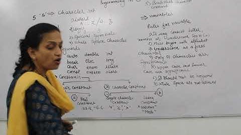 BCCA Sem I - Programming in C - Lecture 3