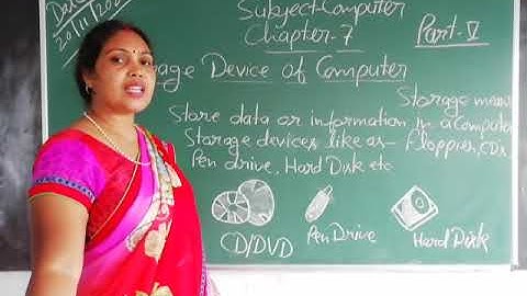 Class-1 Computer Chapter-7 Part-5 By Madhu Srivastava