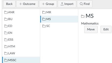 Integrating institutional account learning outcomes into a course level rubric in Canvas