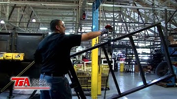 Tri State Automation - System Cell Process