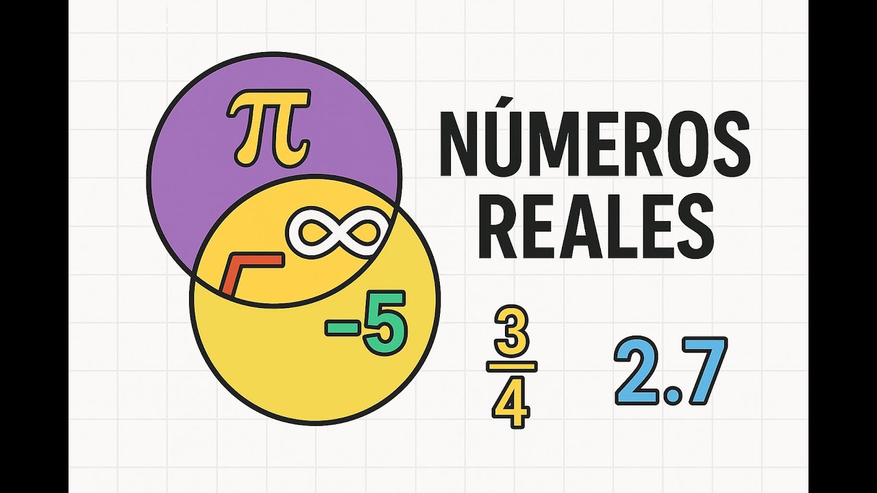 ¿Qué son los números reales? La explicación que nadie te dio