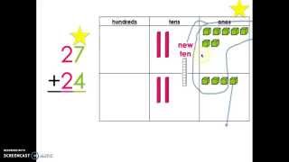 Adding Two 2-digit Numbers with Composing a New Ten with Base Ten Blocks