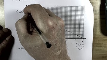 Pearson Specimen Paper 2H Set 1 Q10 For 2018 exams onwards