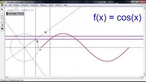 Contruction of the six trigonometric ratios using Geometer