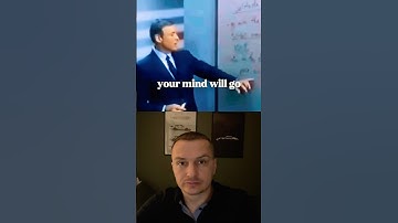 In 1986, Brian Tracy reveals the method that solves any problem in 30 minutes:✅ #success #mindset