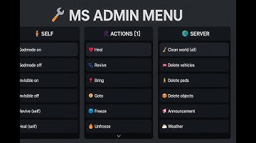 [Paid] FiveM MS Admin Menu for ESX