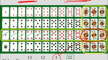 The Addition Rule of Probability - Eric