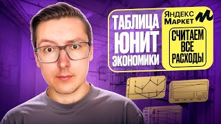 видео: Расчет юнит-экономики на Яндекс Маркете - как просчитать чистую прибыль на ЯМ? картинка: Расчет юнит-экономики на Яндекс Маркете - как просчитать чистую прибыль на ЯМ?