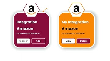 Amazon Inventory Management & Product Listings Software | Amazon Marketplace Integration | OnePatch
