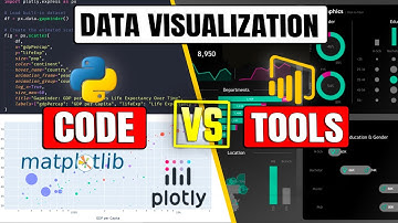 Python vs Power BI: Tools or Code for Data Visualization? How I Decide